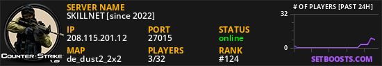 SKILLNET [since 2022]