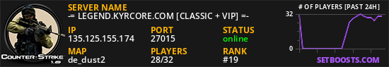 -= LEGEND.KYRCORE.COM [CLASSIC + VIP] =-
