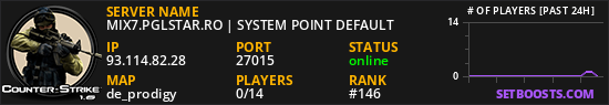 MIX7.PGLSTAR.RO | SYSTEM POINT DEFAULT