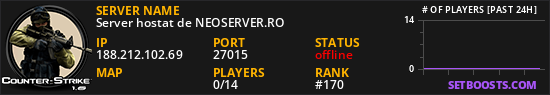 Server hostat de NEOSERVER.RO